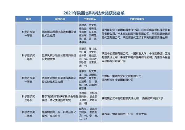 yd2333云顶电子游戏(中国)有限公司